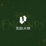 QQ音乐 英国UK榜