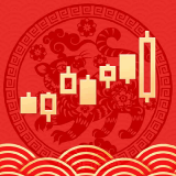 同花顺财经 热榜热文